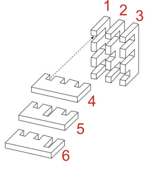 Mini-Knobelspiel Das Bullen-Gitter Lsung