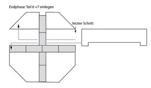 Mini-Knobelspiel Das missglckte Modell Lsung