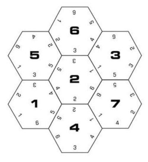 Mini-Knobelspiel Das Zahlen-Puzzle Lsung