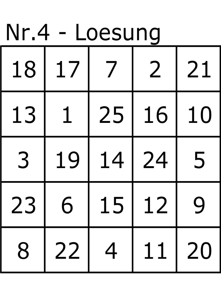 Verzwickte Quadrate Lösung